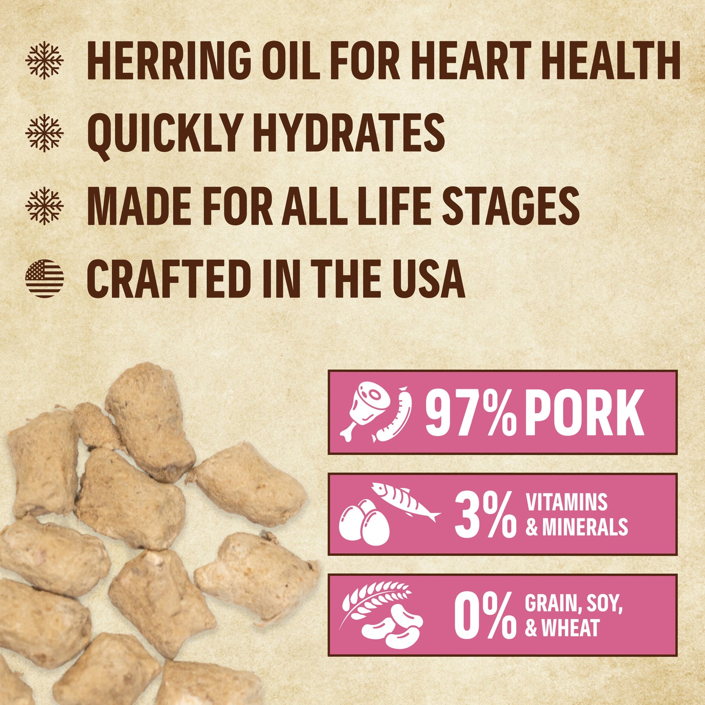 Cat Freeze Dried Pork Infographic
