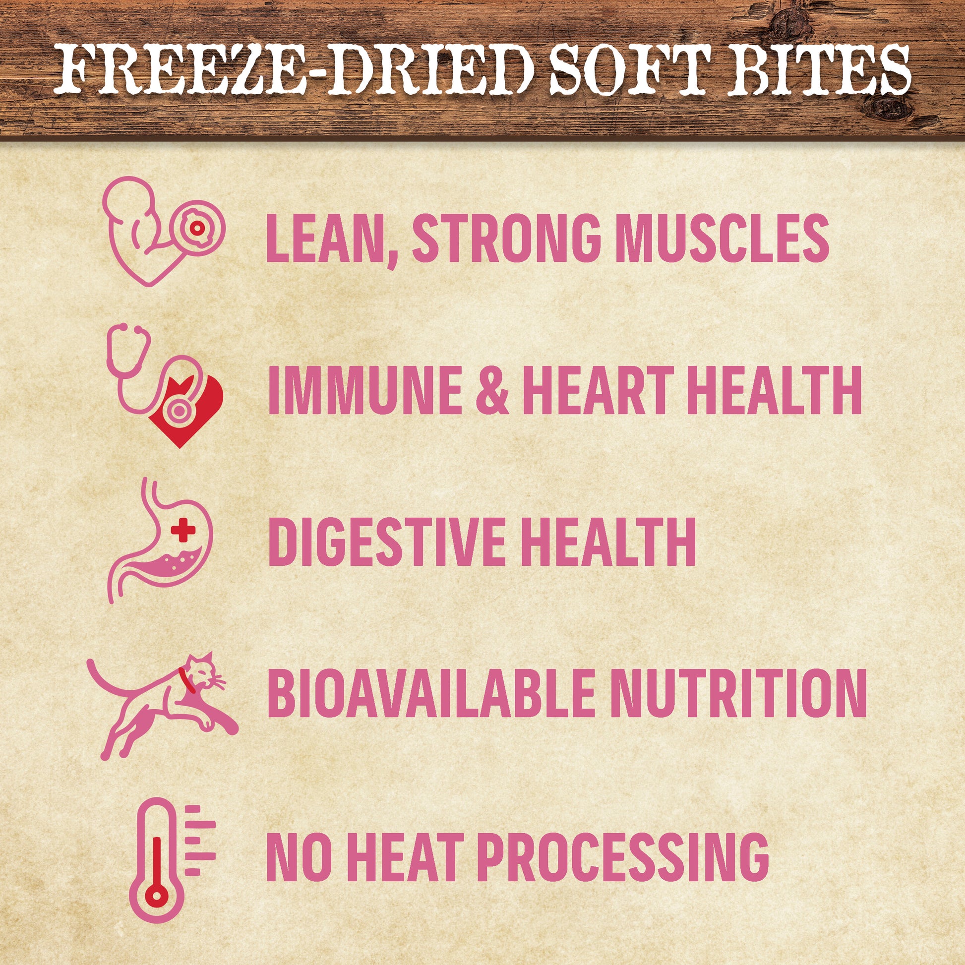 freeze-dried soft bites product description with icons and text on a textured background