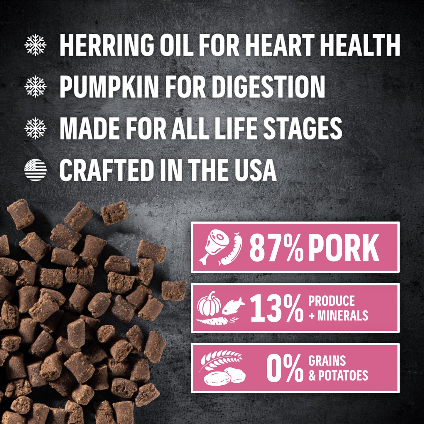 Dog food pellets with nutritional information on a dark background