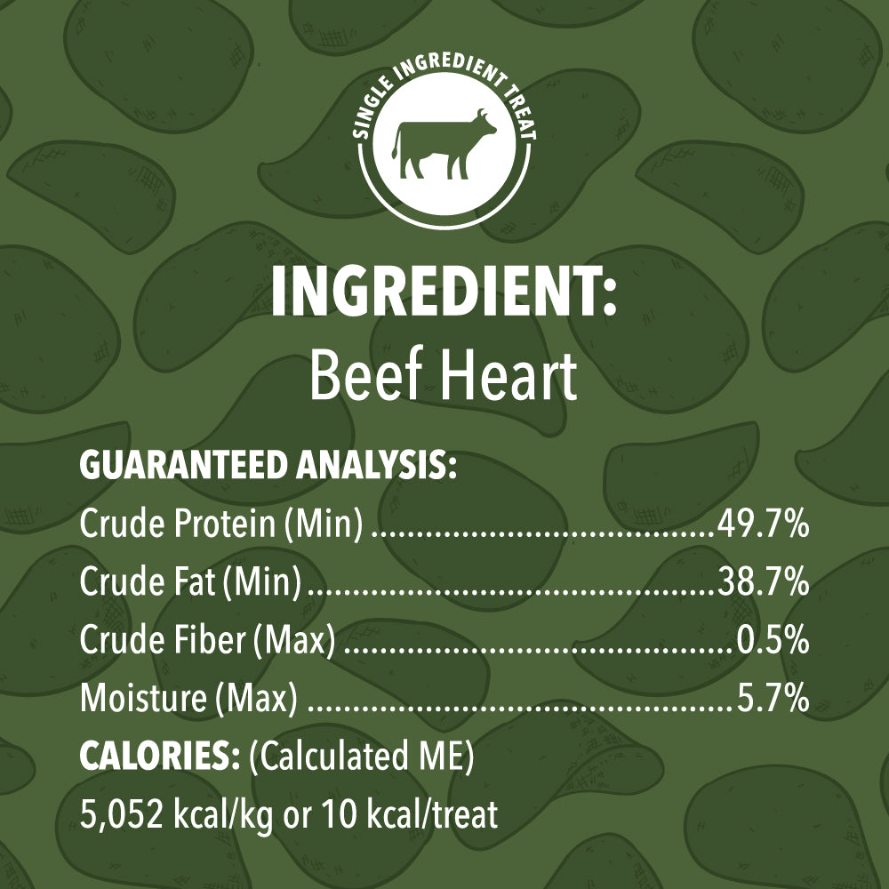 graphic of information on the back of the product packaging. Shows ingredients and guaranteed analysis