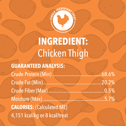 Graphic of the information on the back of the product packaging. Shows ingredients and guaranteed analysis