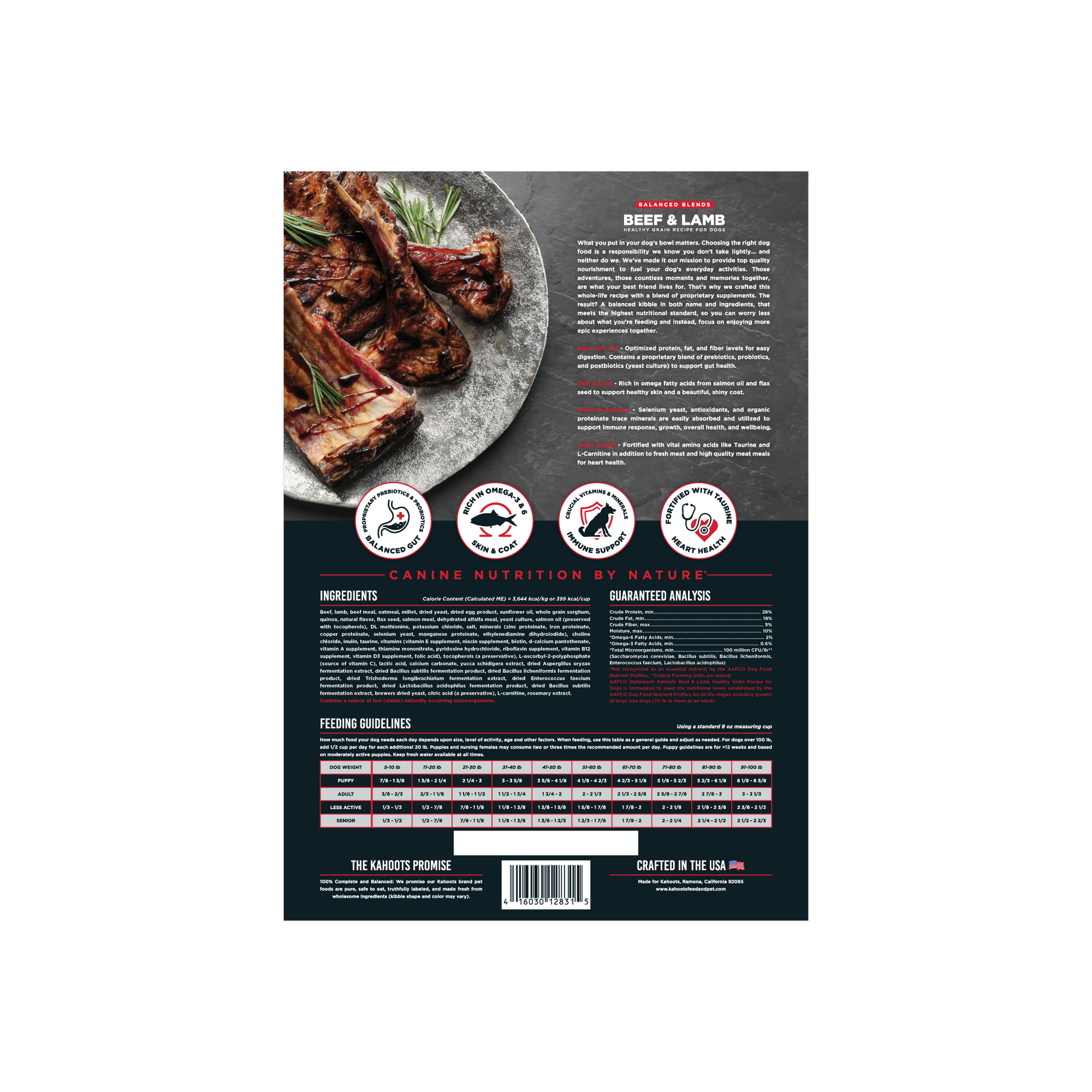 the back of a beef & lamb dog food bag
