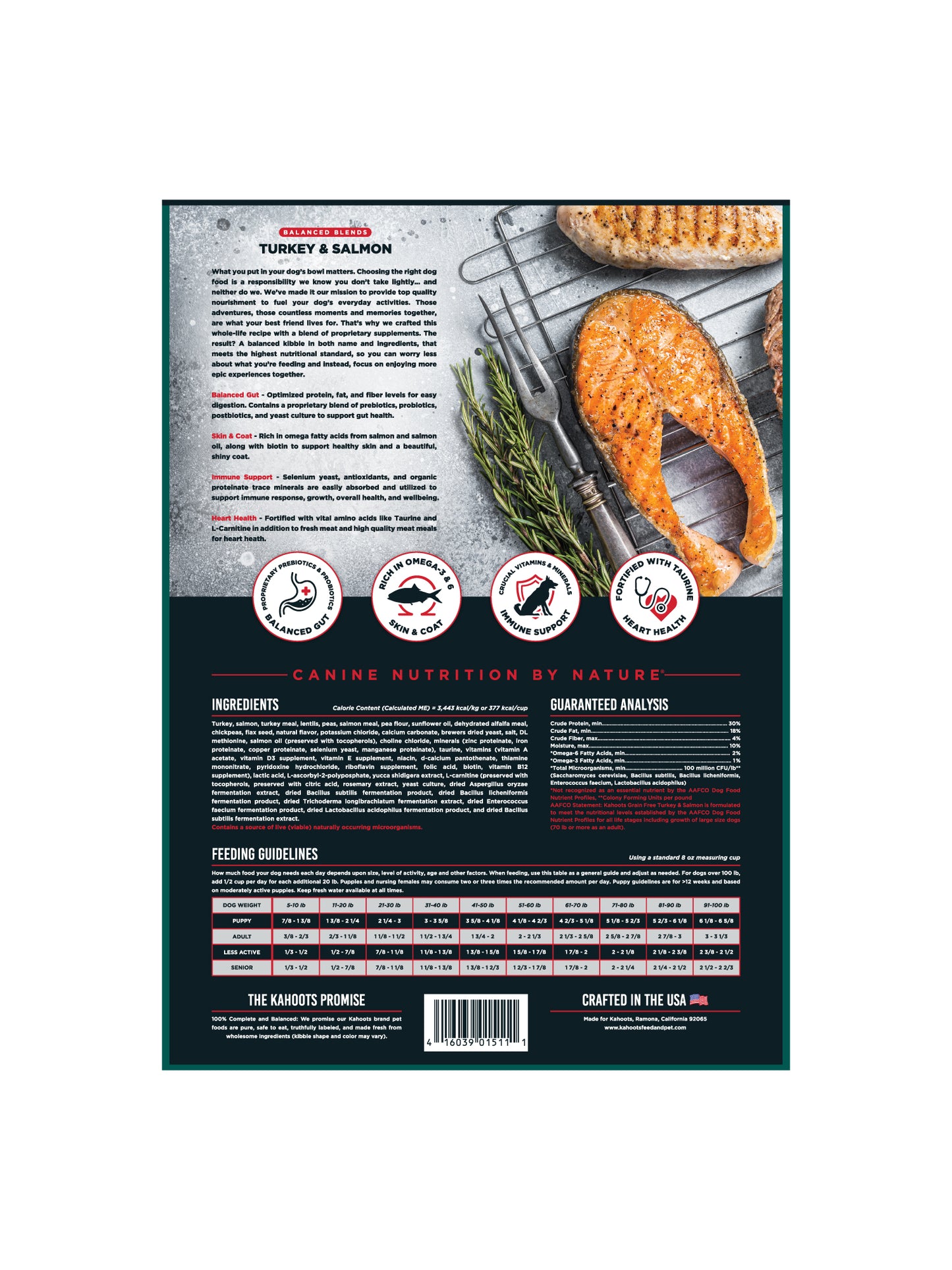 Back label of the turkey and salmon dog food recipe