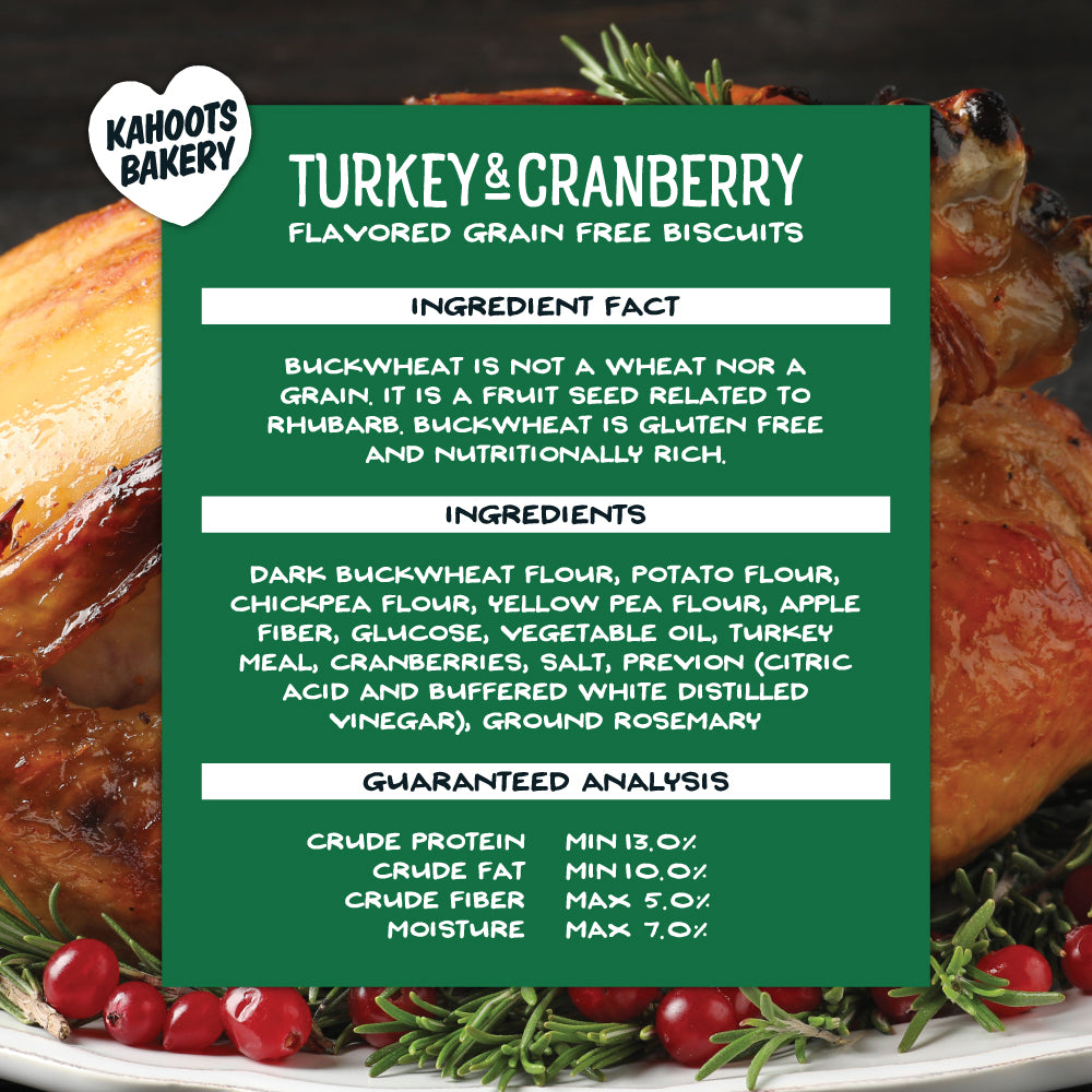 graphic of the information on the back of the packaging