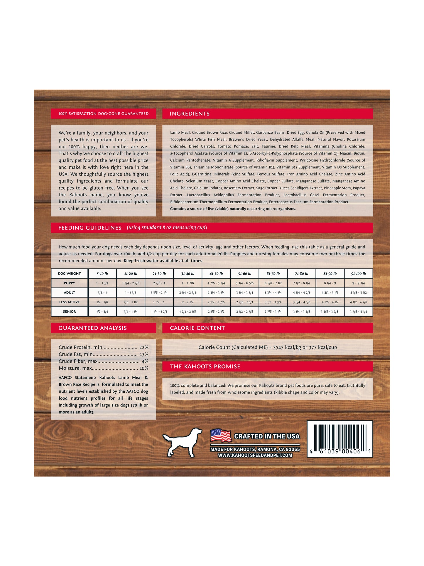 Back label of the lamb and rice dog food recipe
