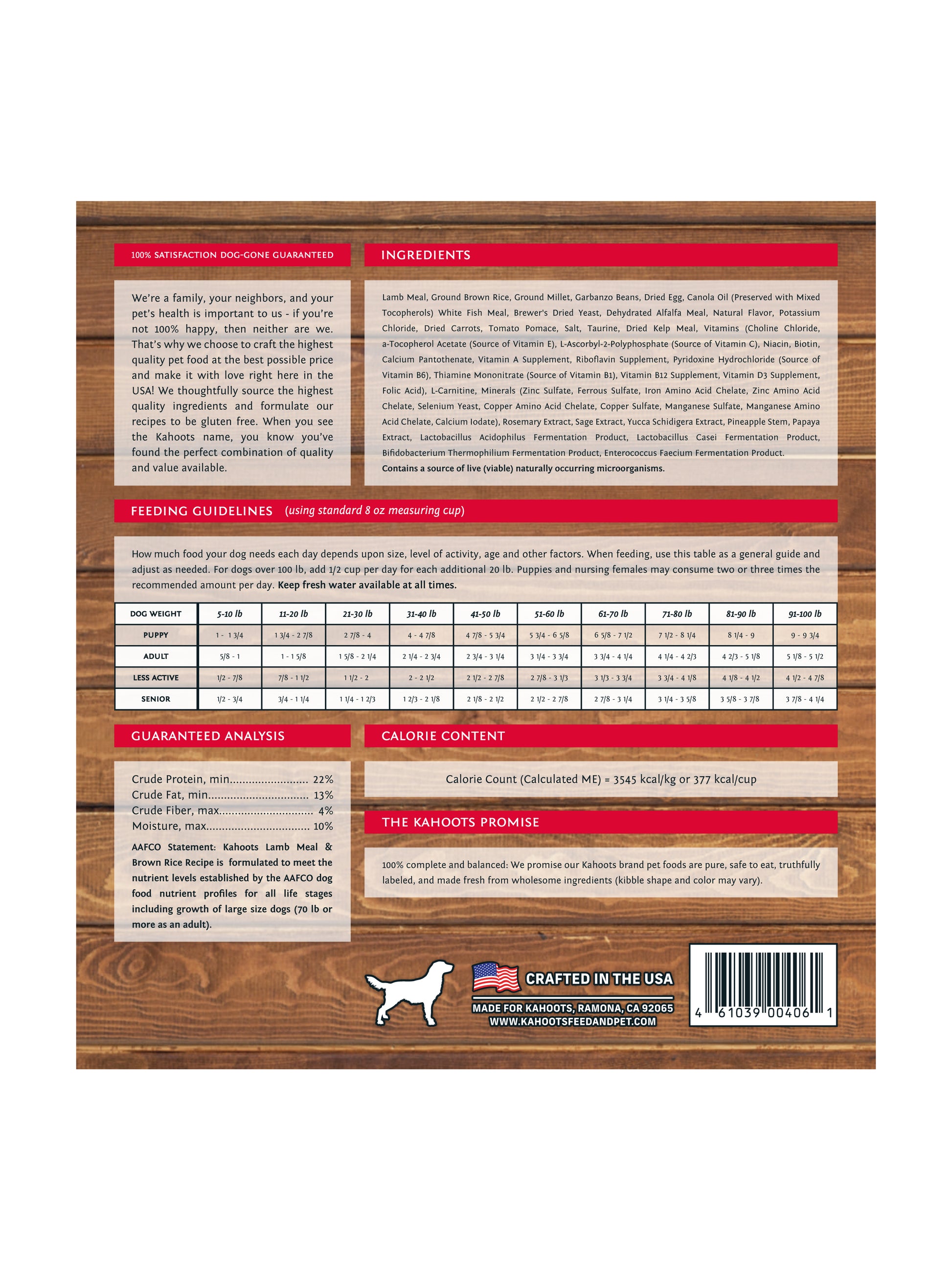 Back label of the lamb and rice dog food recipe
