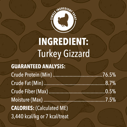 graphic of the information on the back of the bag. shows ingredients and guaranteed analysis