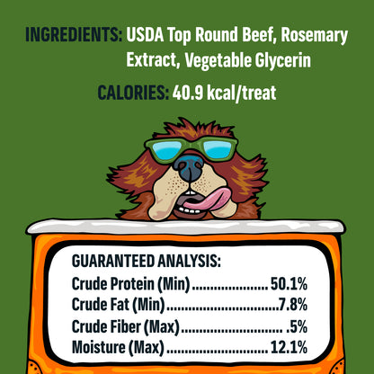 Ingredients and guaranteed analysis of beef jerky