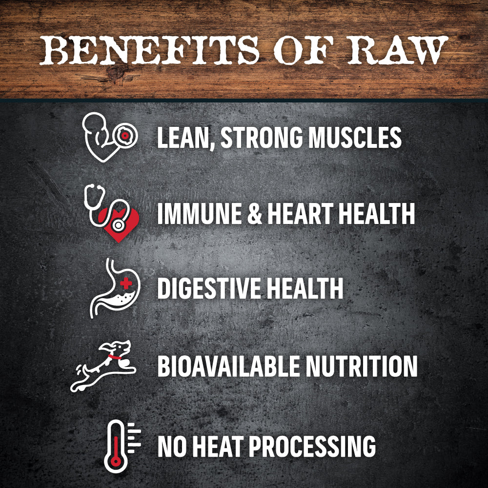 Benefits of raw dog food :lean muscles, heart health, digestive health, bioavailable nutrition, no heat processing